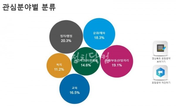 경북공약.jpg