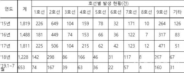 지하철.jpg
