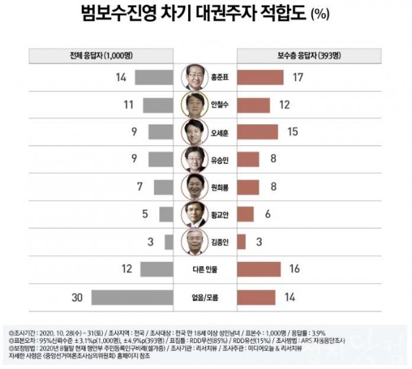 대권주자1.jpg