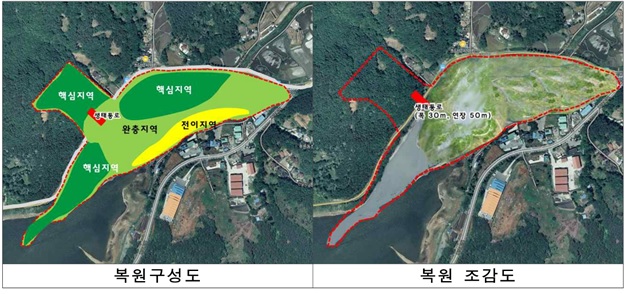 [생태축 복원사업]    화성시, 2021년도 환경부 도시 생태축 복원사업 선정