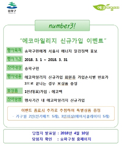 인센티브 주는 에너지 절약운동, 에코마일리지