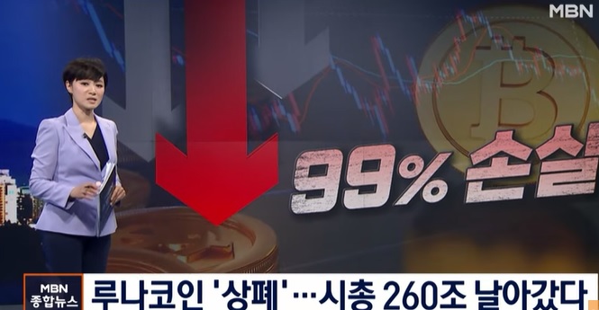 루나코인 상장폐지…시총 260조 원 날아갔다