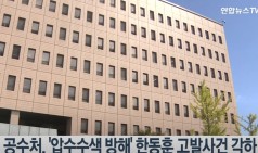 공수처, '압수수색 방해' 한동훈 고발사건 각하