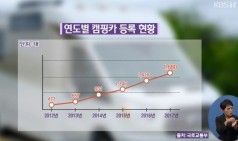 여행의 로망…올가을 ‘캠핑카’로 떠난다