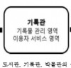 [국회도서관 부산관 기공식]  서부산의 새로운 랜드마크로 자리매김