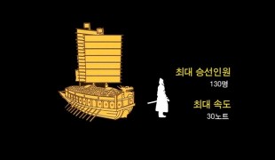 이순신 장군의 그동안 조명되지 않았던 세계사적 업적