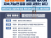 임금체불 문제 해결을 위한 발주자 직접지급제 도입 필요성