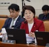 이달희 의원, 산불 피해 이재민 긴급 생계지원금 지연 문제 지적